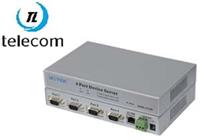 Bộ Chuyển Đổi 4 Cổng RS232 Sang Ethernet TCP/IP UTEK (UT-630)